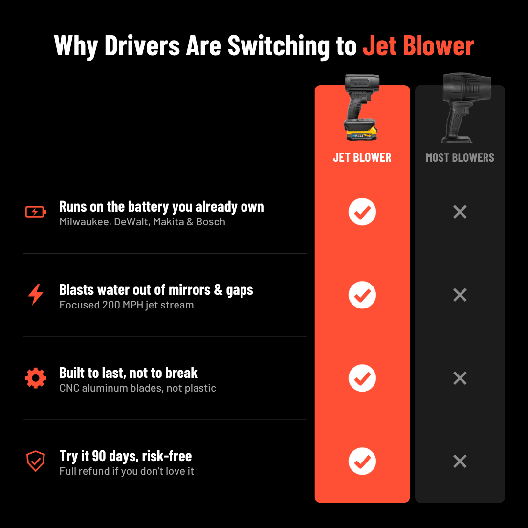 Jet Blower™ 2.0