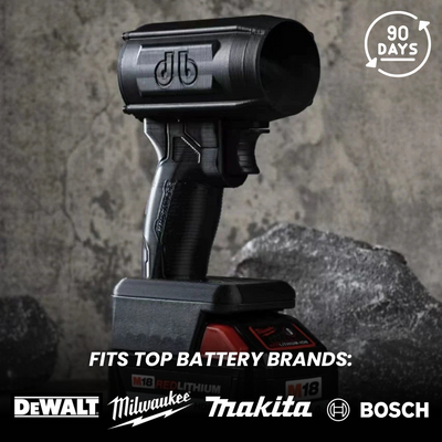 Storm Industries | Jet Blower™